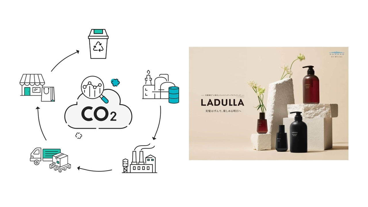 カーボンフットプリント算出・開示対象製品の範囲を理美容プロフェッショナル製品へ拡大　先行してヘアケアブランド「ＬＡＤＵＬＬＡ」にて算出・開示を実施